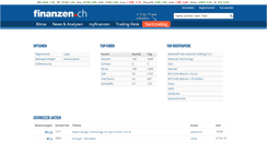 Desktop Screenshot of forum.finanzen.ch